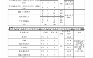 南通大学艺术类录取分数线2017南通大学艺术类录取分数线2017年详解