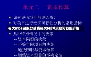 福大mba录取分数线福大MBA录取分数线详解