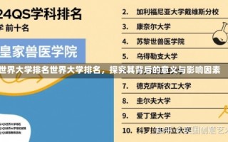 世界大学排名世界大学排名，探究其背后的意义与影响因素