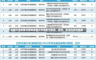 全国大学录取分数线全国大学录取分数线，趋势、影响与应对策略