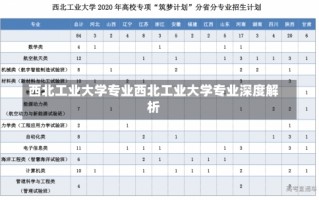 西北工业大学专业西北工业大学专业深度解析