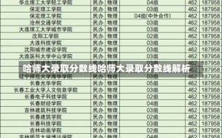 哈师大录取分数线哈师大录取分数线解析