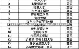 清华大学录取分数线2016清华大学录取分数线2016年，深度解析与前瞻