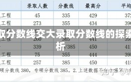 交大录取分数线交大录取分数线的探索与解析