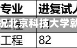 北科大就业情况北京科技大学就业情况分析