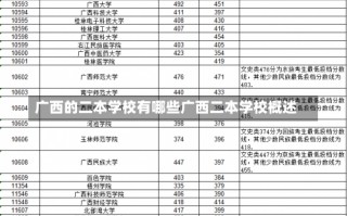 广西的二本学校有哪些广西二本学校概述