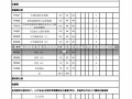 核工程与核技术专业大学排名核工程与核技术专业大学排名及其影响力分析