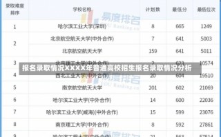 报名录取情况XXXX年普通高校招生报名录取情况分析