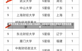 济南大学哪个好济南大学哪个专业好，深度解析济南大学的优秀学科与专业