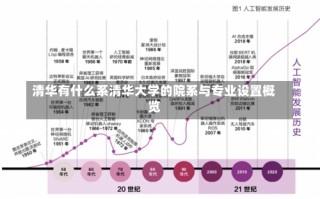 清华有什么系清华大学的院系与专业设置概览