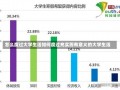 怎么度过大学生活如何度过充实而有意义的大学生活