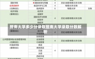 暨南大学多少分录取暨南大学录取分数解析