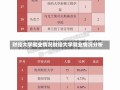 财经大学就业情况财经大学就业情况分析