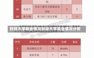 财经大学就业情况财经大学就业情况分析