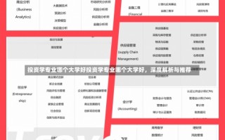 投资学专业哪个大学好投资学专业哪个大学好，深度解析与推荐