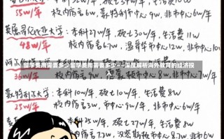 留学费用需要多少留学费用需要多少——深度解析海外教育的经济投入