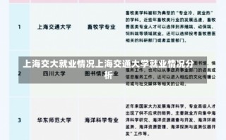 上海交大就业情况上海交通大学就业情况分析