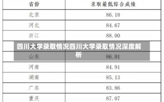 四川大学录取情况四川大学录取情况深度解析