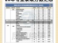 南通大学在哪个城市南通大学所在城市——南通，一座历史底蕴与现代气息并存的城市