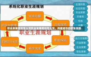 职业发展规划怎么写职业发展规划怎么写，构建成功的职业蓝图