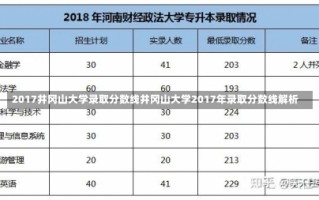 2017井冈山大学录取分数线井冈山大学2017年录取分数线解析