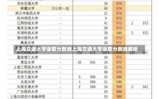 上海交通大学录取分数线上海交通大学录取分数线解析