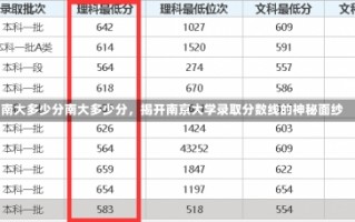 南大多少分南大多少分，揭开南京大学录取分数线的神秘面纱