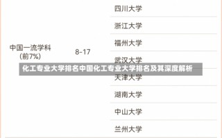 化工专业大学排名中国化工专业大学排名及其深度解析