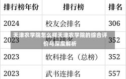 天津农学院怎么样天津农学院的综合评价与深度解析