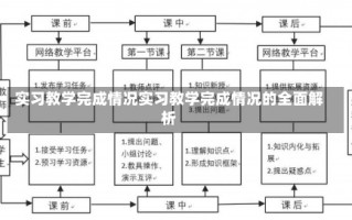 实习教学完成情况实习教学完成情况的全面解析