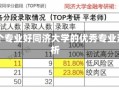 同济哪个专业好同济大学的优秀专业深度解析