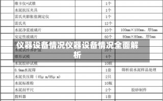 仪器设备情况仪器设备情况全面解析