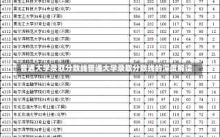 普通大学录取分数线普通大学录取分数线的深度解读