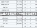 北工大怎么样北京工业大学怎么样？一所综合性高水平大学的多维解读