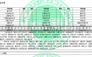 南京审计大学湖南录取分数线南京审计大学在湖南的录取分数线详解