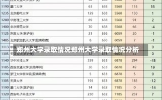 郑州大学录取情况郑州大学录取情况分析