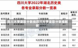 四川大学录取分数线四川大学录取分数线解析