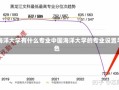 中国海洋大学有什么专业中国海洋大学的专业设置与特色