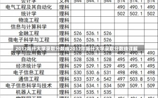 2017喀什大学录取分数线2017年喀什大学录取分数线详解