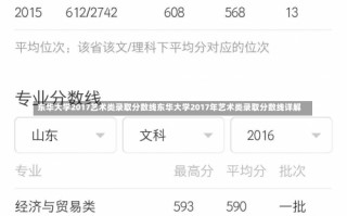 东华大学2017艺术类录取分数线东华大学2017年艺术类录取分数线详解