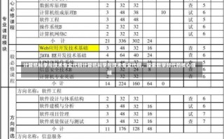 计算机科学与技术专业代码计算机科学与技术专业代码，探索数字时代的核心领域