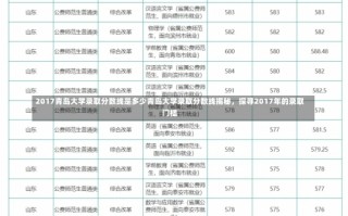 2017青岛大学录取分数线是多少青岛大学录取分数线揭秘，探寻2017年的录取门槛