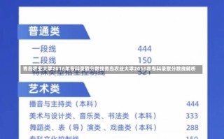 青岛农业大学2016年专科录取分数线青岛农业大学2016年专科录取分数线解析