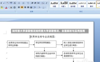 如何查大学录取情况如何查大学录取情况，全面解析与实用指南