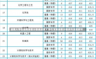 湖南大学在湖南录取分数线湖南大学在湖南录取分数线的深度解析