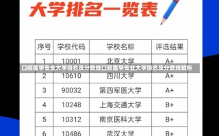 口腔医学专业大学排名及分数线口腔医学专业大学排名及分数线解析