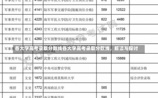 各大学高考录取分数线各大学高考录取分数线，解读与探讨