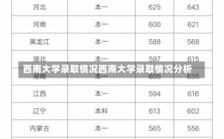 西南大学录取情况西南大学录取情况分析