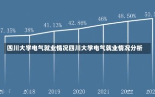 四川大学电气就业情况四川大学电气就业情况分析