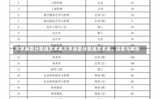 大学录取分数线艺术类大学录取分数线艺术类，探索与解析